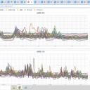 （ 帯広 0.0 ３７ μ ）／（ 網走 0.0 ３５ μ ）／（ 旭川 0.0 ３３ μ ）／（ 寿都 0.0 ３１ μ ）…
