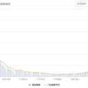 【 桜島・諏訪之瀬島 １，０００ ｍ 】／　（とりあえ図）＋（すぐ補遺っ）