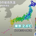（徒図２＋）