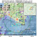 ★★【　２，４９１ 人　】★★／★★【 米軍基地 クラスター 】★★