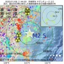 ★【　医療関係者の 休職 続発　】★　（徒図３）