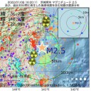 【　原油　値下げ　】／国際価格が下がっても円安が進めば【 輸入 物価は 上がる 】。　（徒図４）＋（午後補遺っ）