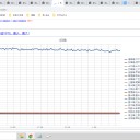 ☆（定例）【 １ ６ 年 】（？？） 日記 ☆彡　 （ 作業 順調！ ０５：０８ ☆ ）