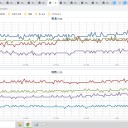 【 兵庫 ０．１０７ μ 】