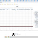 ☆（定例）【 １ ６ 年 】（？？） 日記 ☆彡　 （ 作業 …遅延中。０５：２７ ）