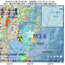 ★【　死亡率　４．５%　】★