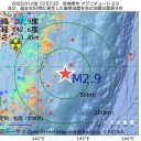 ★【　死亡率　４．５%　】★