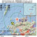 ★【 疲れて 離職 】⇒【 集中治療室の使用率 低下 】★
