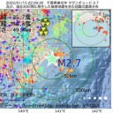 「国民を家畜のように扱っている！」　（＋加図＠夜）