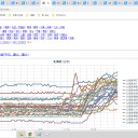 ★【 認知症ゾンビ ／ 暴言モンスター 】★