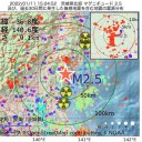 ★【 危機的 人員 不足 】★　（作業用未図３）＋（補遺っ＠１３夜）