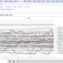 ★【　ブースター接種、　免疫系に悪影響　】★