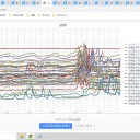 ★【　ブースター接種、　免疫系に悪影響　】★
