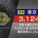 ★★★【 千葉 ０．１３６ μ 】／★★★【 東京（町田） ０．１３２ μ 】（更新停止中）★／【 東京（根津） ０．１０７ μ 】／【 埼玉（公式） 】（大欠測）★