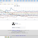 【 諏訪之瀬島 １，１００ ｍ 】　（とりあえ図）