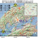 ・青少年へのCOVID-19ワクチンキャンペーン