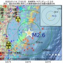 【　足元に　要注意です。　】