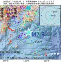 ★【　欠勤　⇒　医療崩壊　】★