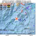 ★【　欠勤　⇒　医療崩壊　】★