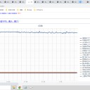 ☆（定例）【 １ ６ 年 】（？？） 日記 ☆彡　 （ 作業 周回遅れ？ で 遅延中 ０５：３９ ）