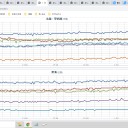 週明けの日本付近は【 冬型の気圧配置 】が強まります。／＜除雪作業は今日のうちに＞