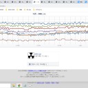 ★ 奄美群島・トカラ列島【 津波 警報 】★／【 注意報 】（ 対象地域 拡大 ）／★【 諏訪之瀬島 ２，０００ ｍ 】★