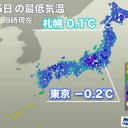 （　到達した津波の高さと時刻　）