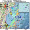★ アスリート【 ウイルス性 心筋炎 】⇒ 突然死 ★／★【　心臓が悪い人にワクチン ＝ 　殺人　】★