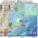 ★ アスリート【 ウイルス性 心筋炎 】⇒ 突然死 ★／★【　心臓が悪い人にワクチン ＝ 　殺人　】★