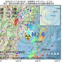 ★【　オミクロン株は　ワクチンへの　抗体依存性　感染増強　】★／mRNAワクチンの免疫賦与効果は本当に素晴らしいです。