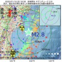 ★【　オミクロン株は　ワクチンへの　抗体依存性　感染増強　】★／mRNAワクチンの免疫賦与効果は本当に素晴らしいです。