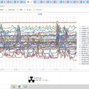 ★「　とにかく　逃げる　」★／時に肺炎で死亡する。