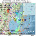 ★【　米国で　小児の　入院例が増加。】★　（未しろくま）