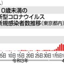 【　天国　と　地獄　】