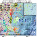 ★【　多数　欠勤に　備え　】　準備　★　（徒図５）＋（補遺っ＠２０午後）