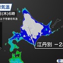 （ 旭川 0.0 ３４ μ ）／（ 寿都 0.0 ２７ μ ）／（ 岩見沢 0.0 ２６ μ ）…（＠＠；）…☆彡