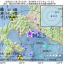 ★★【　全国　３ 万　２，０９７　人　】★★／★【 死亡 １０ 人 】★／もはやこれまでとは次元が異なります。