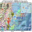 ★【　最悪を想定して対応を開始する　】★／★【 インフルエンザ 】ワクチン接種キャンペーンを開始 ★
