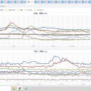 【　影響は　長期にわたる　可能性があります。】