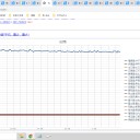 ☆（定例）【 １ ６ 年 】（？？） 日記 ☆彡　 （ 作業 いつもの 遅延中 … ０５：２２ ）