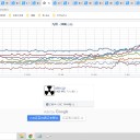 【　土砂災害　注意　】