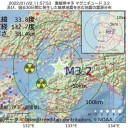 ★【　社会福祉法人の　経営権　売買　】★　（徒図２）＋（午後補遺っ）
