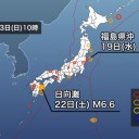 【 フィラメント 噴出 】発生。