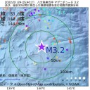 【 希望退職 】 １ 万 ５，000人 超 ／【 カネをもらえない人 】は  離れる。　（徒図２）＋（補遺っ＠２９夜）