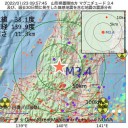 【 カネをくれそうな人 】を選挙で選ぶ。　（1月24日の日記）＋（補遺っ＠２９夜）