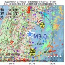 ★【　自宅療養者　からの　家庭内感染が　増加する　】★　（徒図５）＋（夜補遺っ）