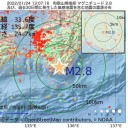 ★【　飢え　寒さ　】★