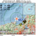 ★【　飢え　寒さ　】★