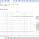 ☆（定例）【 １ ６ 年 】（？？） 日記 ☆彡　 （ 作業 ほぼ順調、今日も ０５：１１ ）