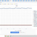 ☆（定例）【 １ ６ 年 】（？？） 日記 ☆彡　 （ 作業 ほぼ順調、今日も ０５：１１ ）